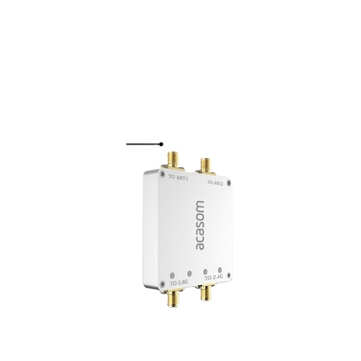 Δύο κανάλια 2,4 GHz 5,8 GHz ενισχυτής σήματος Μέγιστη ισχύς εξόδου P1dB 36dBm 4W