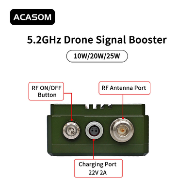 MAX-2 Εξωτερικός ενισχυτής σήματος 10W 5,8 GHz με μετάδοση εικόνας 5.8G