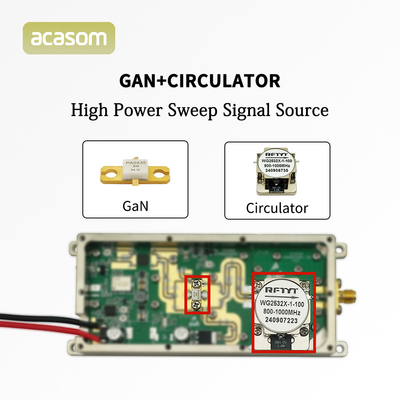 1.2GHz 50W GAN FPV Μονάδα παρεμβολής 1160M 1280M Αποκλειστήρα σήματος με κυκλικό