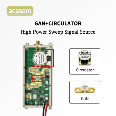 600M 700M Υψηλής Απόδοσης DC28V Drone Jammer Module Σήμα Αποκλεισμού Λύσης